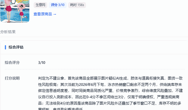 商品多维分析